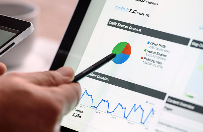 Branding, Strategy and Digital Marketing